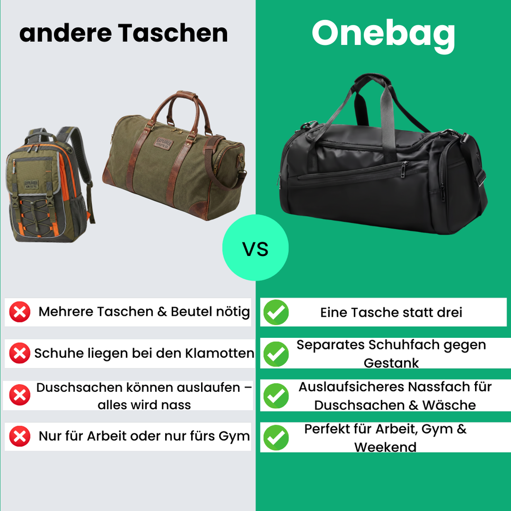 OneBag | 3-in-1 Gym- & Weekender-Tasche