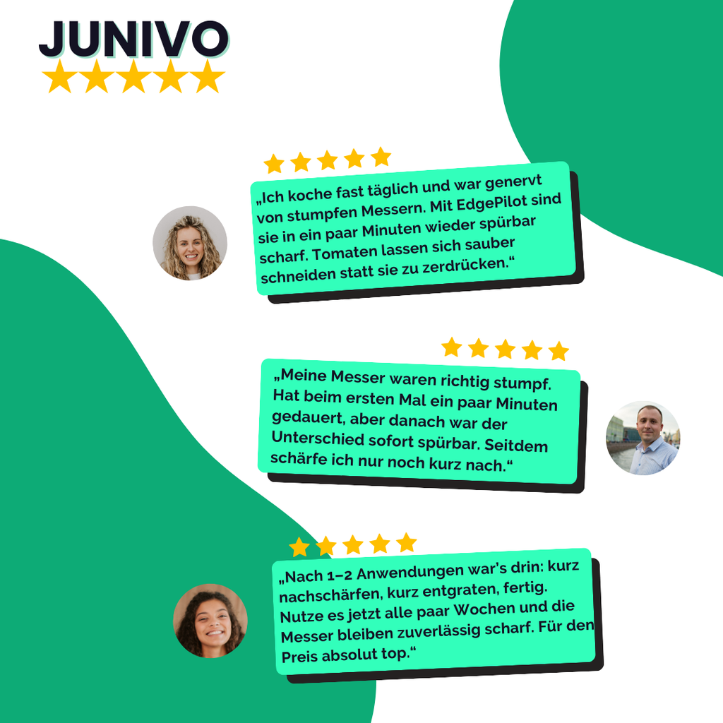 EdgePilot | Rollschärfer mit Winkelführung