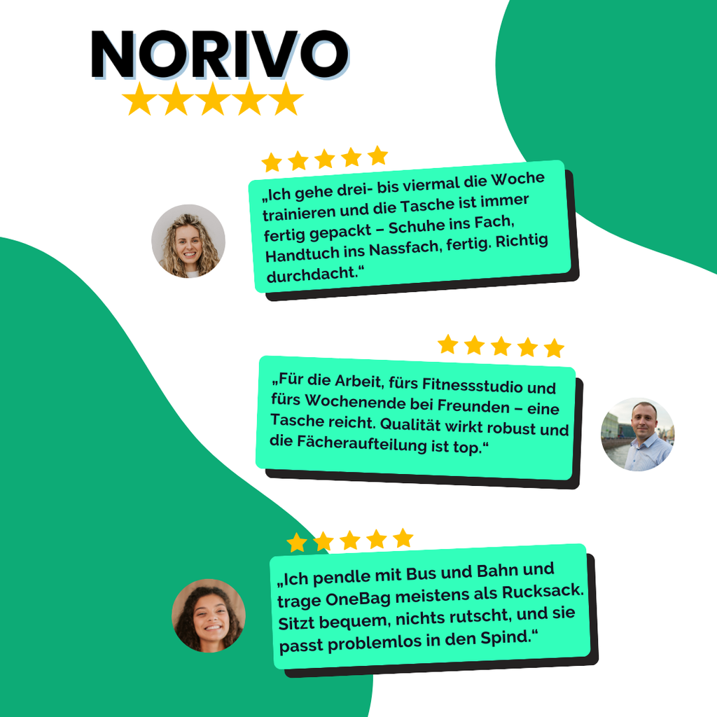 OneBag | 3-in-1 Gym- & Weekender-Tasche